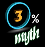 3-percent-myth.png