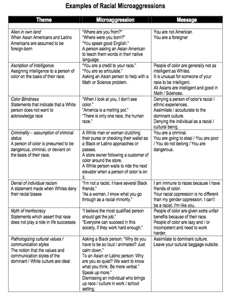 microaggressions.jpg