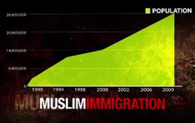 muslimimmigration.jpg muslimimmigration.jpg